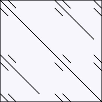 Diagonal lines showing repetitions